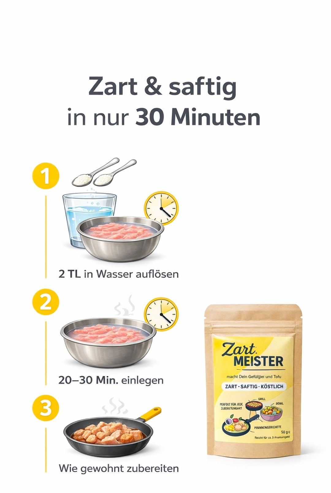 Zartmeister - natürlicher Fleischzartmacher (50g)